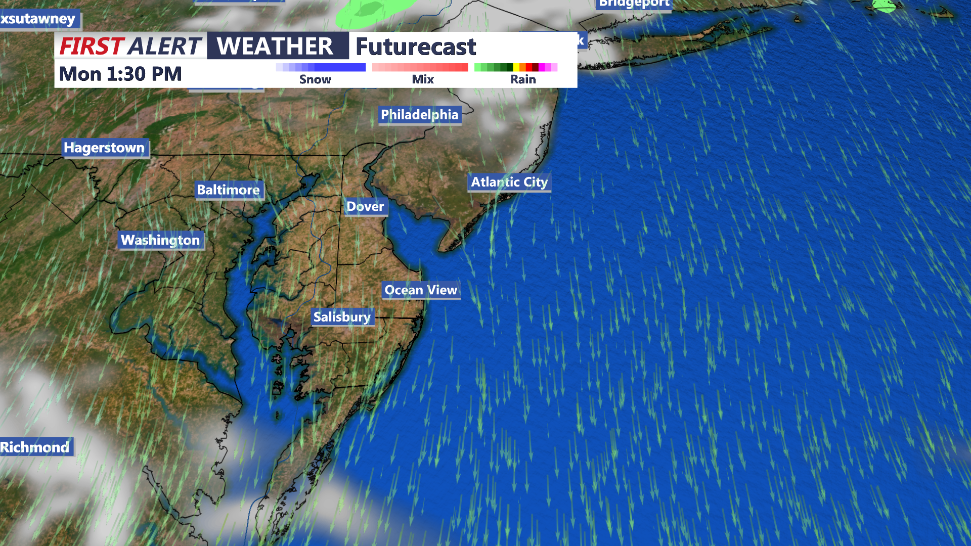 Futurecast